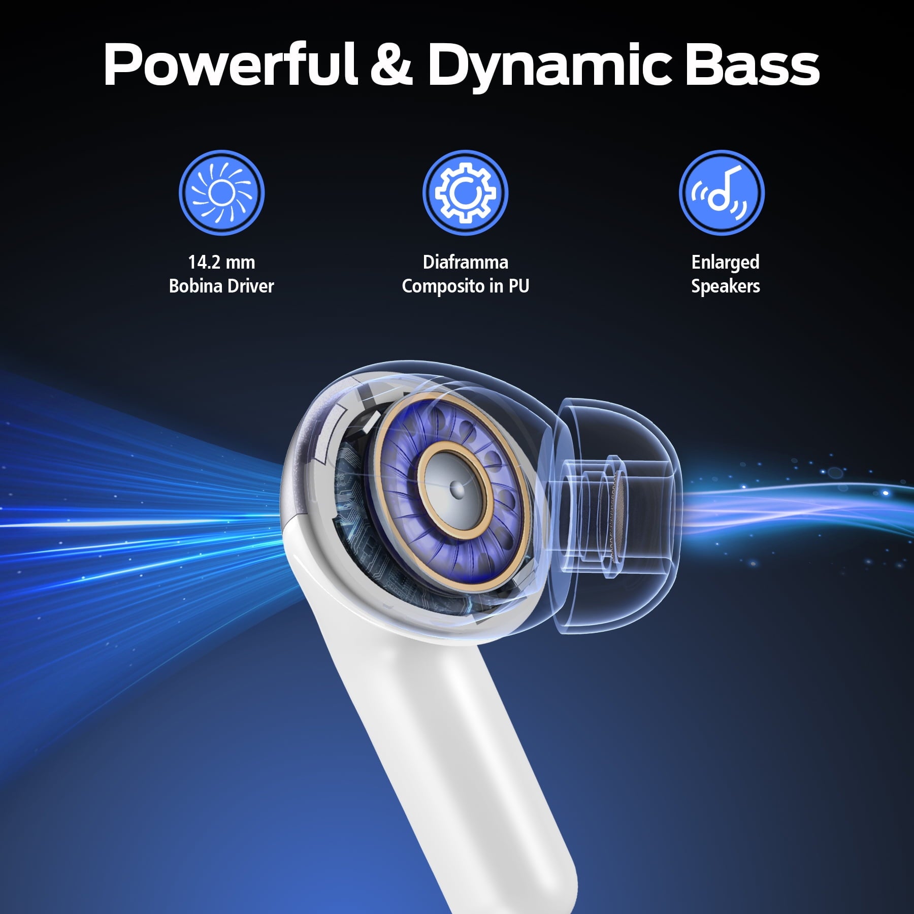 VEAT00L Bluetooth Headphone True Wireless Earbuds 65H Playback Power Display Earphones with Wireless Charging Case IPX7 Waterproof in-Ear Earbuds with Mic for TV Phone Computer Laptop Sports