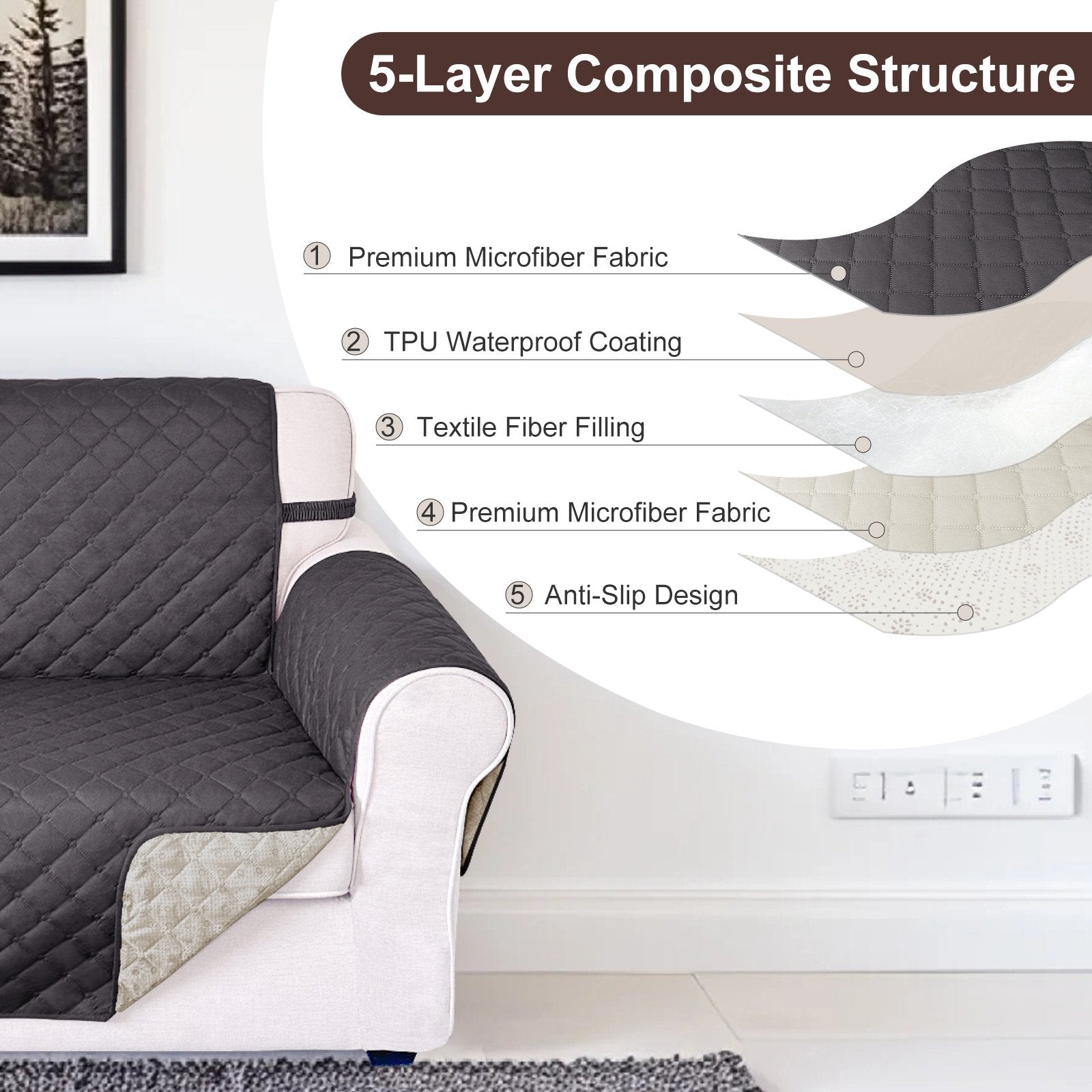 U-NICE HOME 100% Waterproof Anti Slip Sofa Cover 3-Seater, Washable, Elastic Straps, Dark Grey