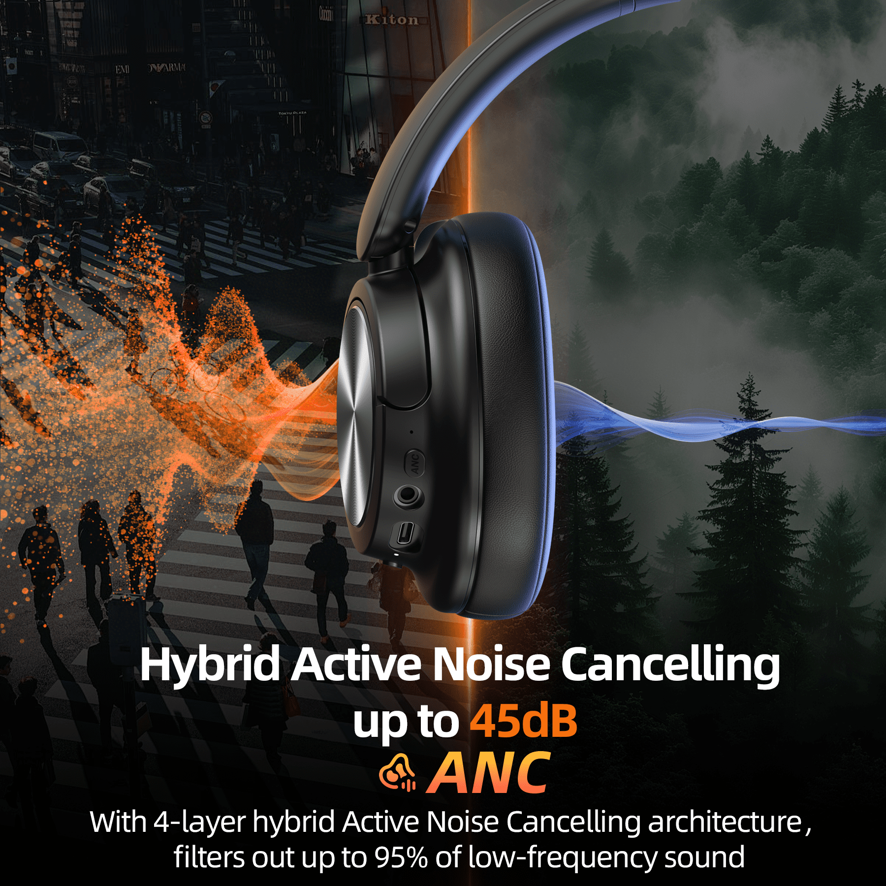 VEAT00L -45dB Hybrid Active Noise Cancelling Headphones, 120H Playtime Bluetooth Over Ear Headphones, Bluetooth 6.0 Wireless Headset with Head Tracking, 6 ENC Mic, Spitial Audio, Transparency Mode