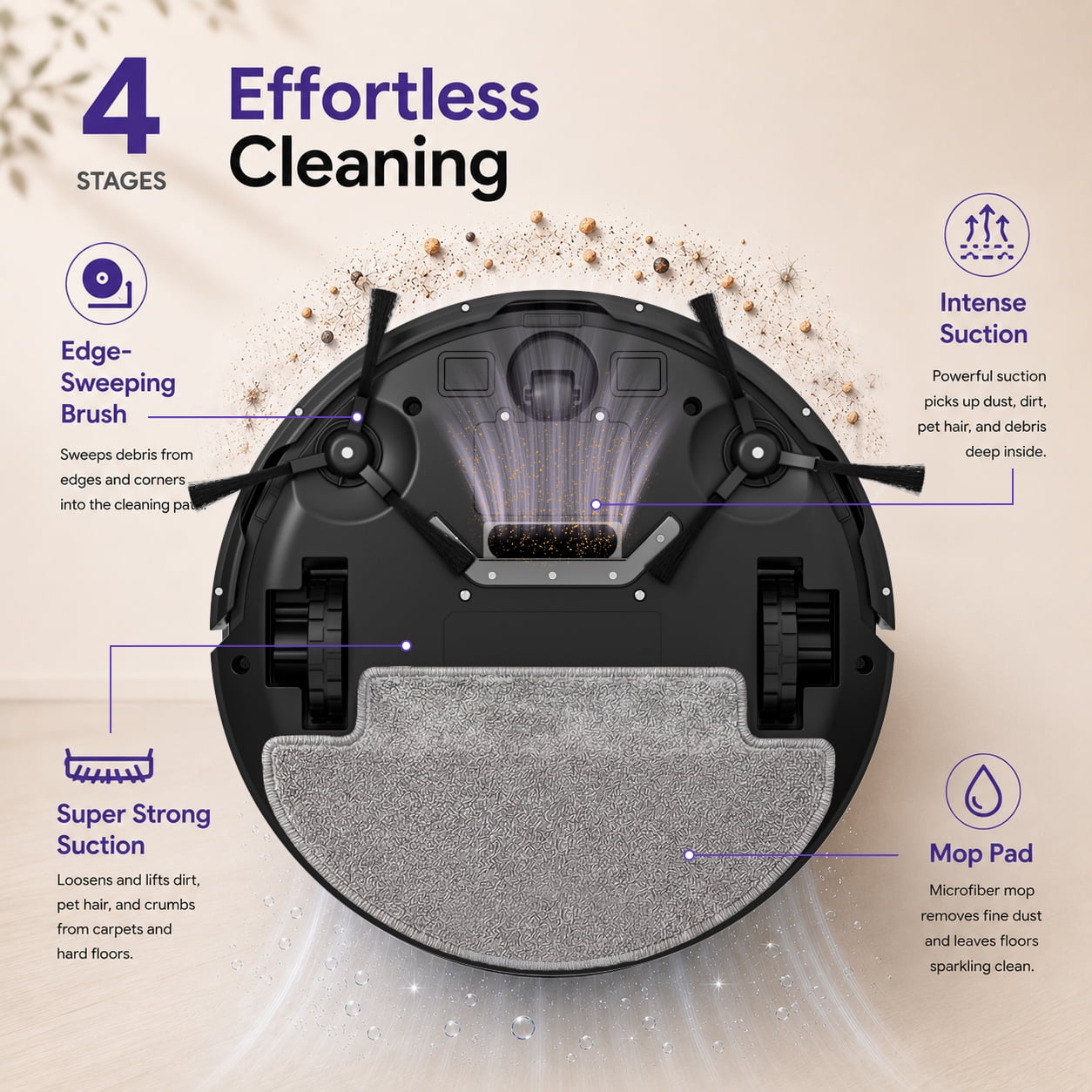 ANSFIL 3 in 1 Robot Vacuum/Mop/Sweep Combo with Smart App&Voice Control,2-in-1 Tank, 4500pa Suction, Q10S